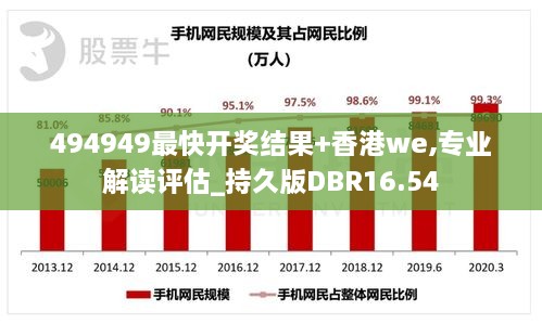 494949最快开奖结果+香港we,专业解读评估_持久版DBR16.54