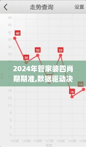 2024年管家婆四肖期期准,数据驱动决策_天然版GOT16.82