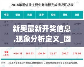 新奥最新开奖信息,现象分析定义_固定版UQC13.37