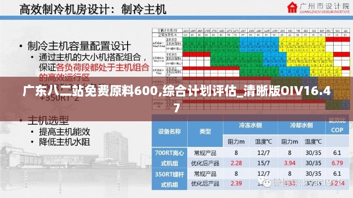 广东八二站免费原料600,综合计划评估_清晰版OIV16.47