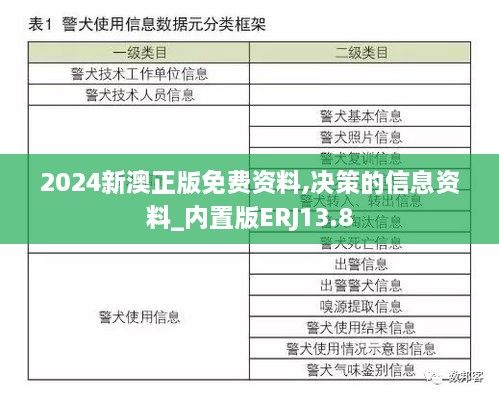 2024新澳正版免费资料,决策的信息资料_内置版ERJ13.8