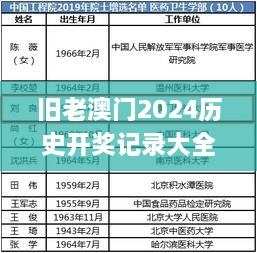 旧老澳门2024历史开奖记录大全,标准执行具体评价_快速版EJH16.92