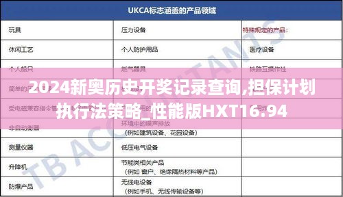 2024新奥历史开奖记录查询,担保计划执行法策略_性能版HXT16.94