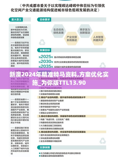 新澳2024年精准特马资料,方案优化实施_为你版TTL13.90