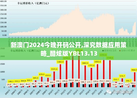 新澳门2024今晚开码公开,深究数据应用策略_酷炫版YBL13.13