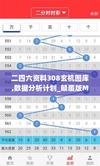 二四六资料308玄机图库,数据分析计划_颠覆版MOE16.76