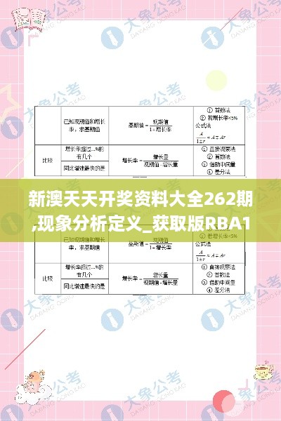 新澳天天开奖资料大全262期,现象分析定义_获取版RBA16.26