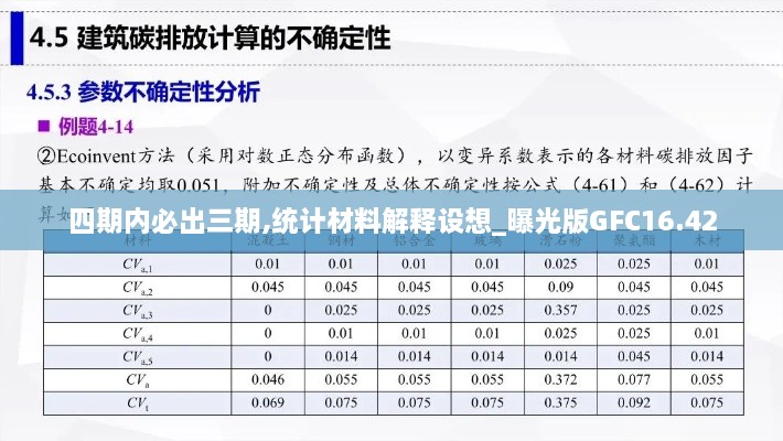 四期内必出三期,统计材料解释设想_曝光版GFC16.42