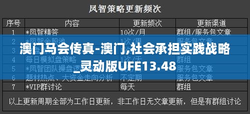 澳门马会传真-澳门,社会承担实践战略_灵动版UFE13.48