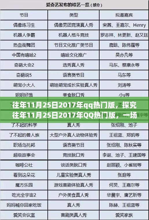 探究往年11月25日QQ热门版，社交软件的变革之旅