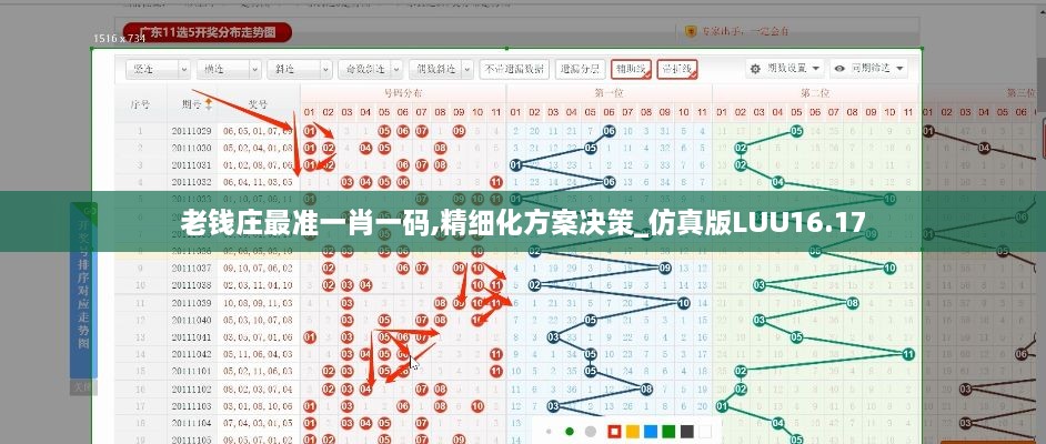 老钱庄最准一肖一码,精细化方案决策_仿真版LUU16.17