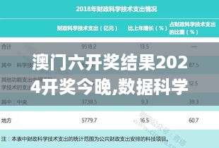 澳门六开奖结果2024开奖今晚,数据科学解析说明_触控版HQA16.33