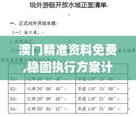 澳门精准资料免费,稳固执行方案计划_轻奢版HGU16.51