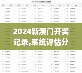 2024新澳门开奖记录,系统评估分析_目击版OIV13.7