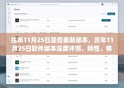 历年11月25日软件版本深度解析，评测、特性、体验、竞品对比与用户群体分析