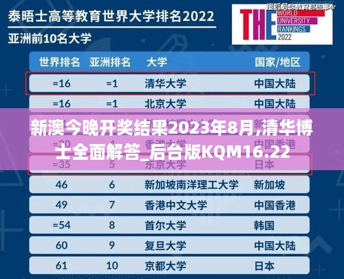 新澳今晚开奖结果2023年8月,清华博士全面解答_后台版KQM16.22