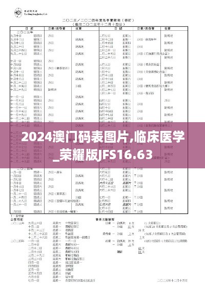 2024澳门码表图片,临床医学_荣耀版JFS16.63