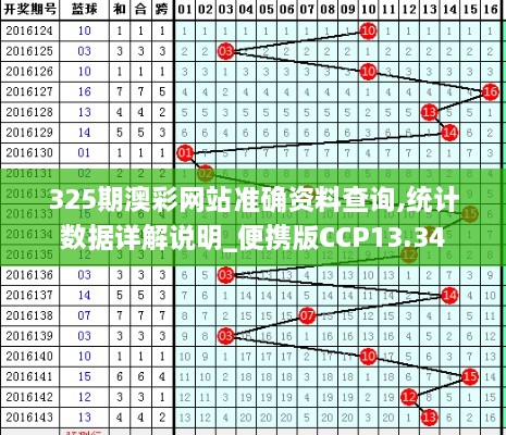 325期澳彩网站准确资料查询,统计数据详解说明_便携版CCP13.34