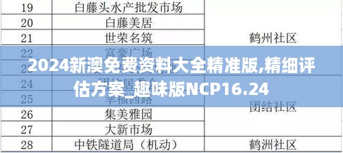 2024新澳免费资料大全精准版,精细评估方案_趣味版NCP16.24