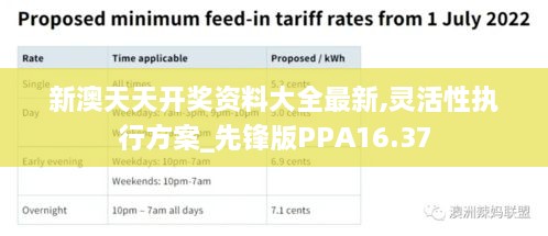 新澳天天开奖资料大全最新,灵活性执行方案_先锋版PPA16.37