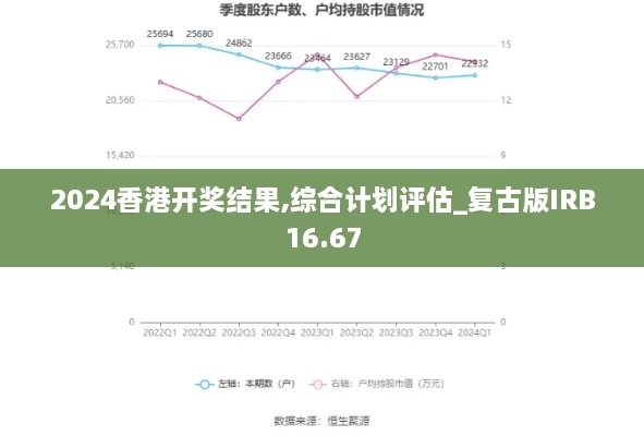 2024香港开奖结果,综合计划评估_复古版IRB16.67