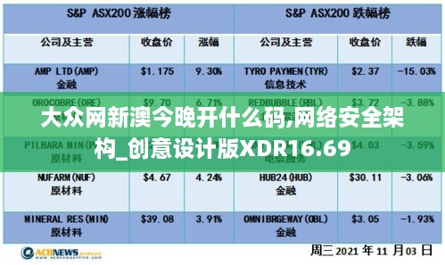 大众网新澳今晚开什么码,网络安全架构_创意设计版XDR16.69