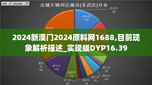 2024新澳门2024原料网1688,目前现象解析描述_实现版DYP16.39