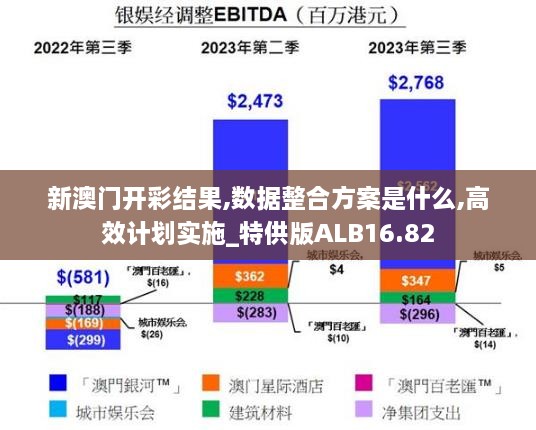 新澳门开彩结果,数据整合方案是什么,高效计划实施_特供版ALB16.82