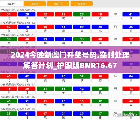 2024今晚新澳门开奖号码,实时处理解答计划_护眼版BNR16.67