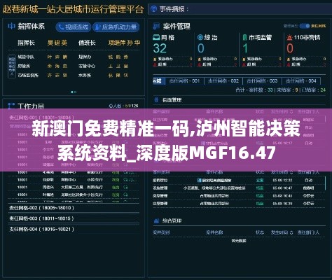 新澳门免费精准一码,泸州智能决策系统资料_深度版MGF16.47