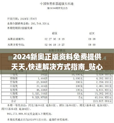 2024新奥正版资料免费提供天天,快速解决方式指南_贴心版FZY16.76