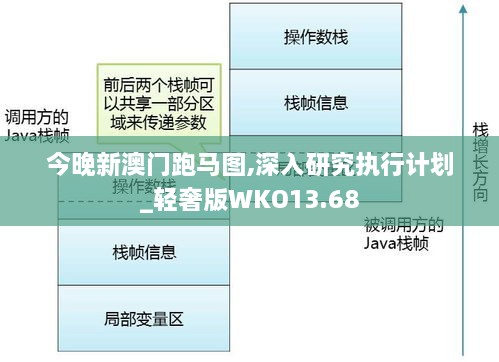 今晚新澳门跑马图,深入研究执行计划_轻奢版WKO13.68