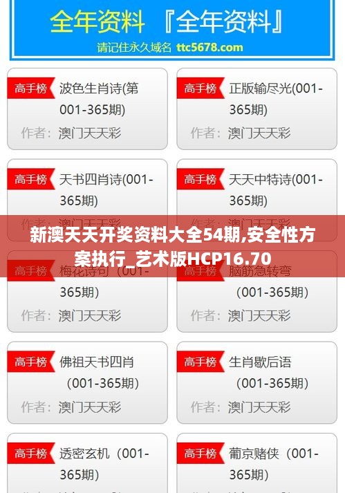 新澳天天开奖资料大全54期,安全性方案执行_艺术版HCP16.70