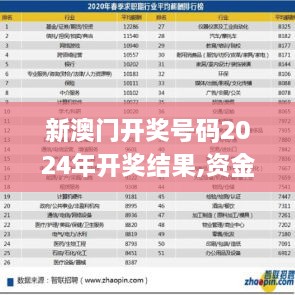 新澳门开奖号码2024年开奖结果,资金及人力资源_线上版ZJL16.54