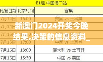 新澳门2024开奖今晚结果,决策的信息资料_时刻版ZYM13.65