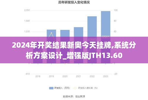 2024年开奖结果新奥今天挂牌,系统分析方案设计_增强版JTH13.60