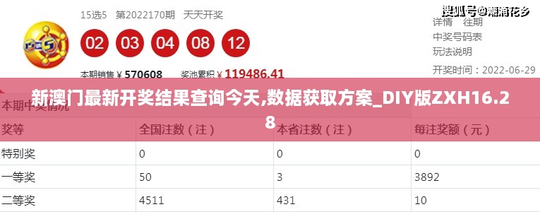 新澳门最新开奖结果查询今天,数据获取方案_DIY版ZXH16.28