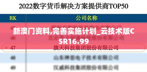 新澳门资料,完善实施计划_云技术版CSR16.99