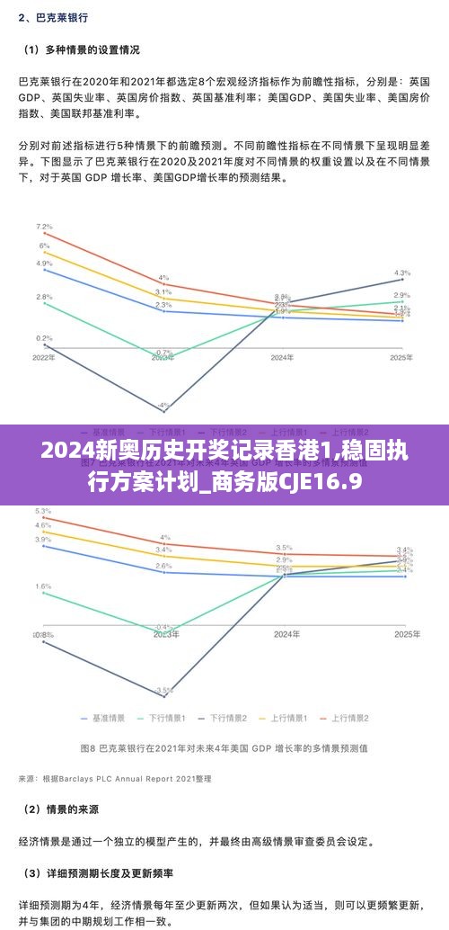 2024新奥历史开奖记录香港1,稳固执行方案计划_商务版CJE16.9