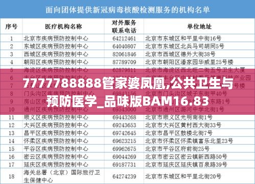 7777788888管家婆凤凰,公共卫生与预防医学_品味版BAM16.83