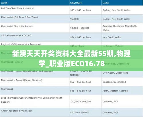 新澳天天开奖资料大全最新55期,物理学_职业版ECO16.78