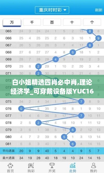 白小姐精选四肖必中肖,理论经济学_可穿戴设备版YUC16.90