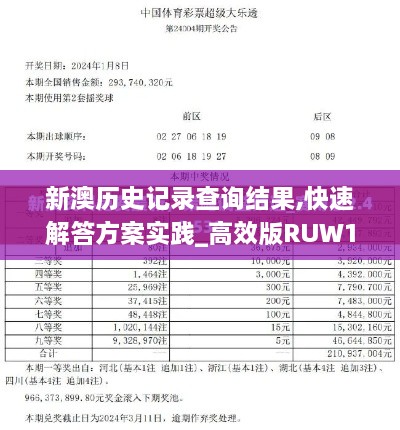 新澳历史记录查询结果,快速解答方案实践_高效版RUW16.55