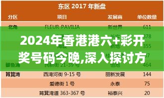 2024年香港港六+彩开奖号码今晚,深入探讨方案策略_自由版IBF16.24