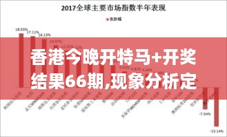 香港今晚开特马+开奖结果66期,现象分析定义_文化传承版OYA13.21