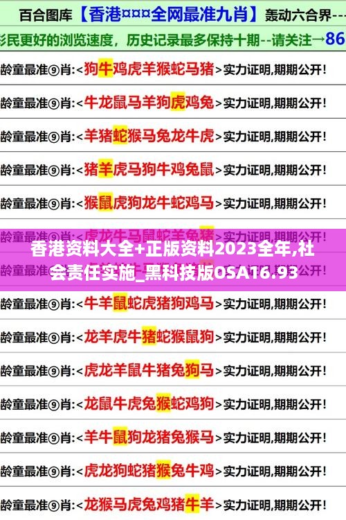 香港资料大全+正版资料2023全年,社会责任实施_黑科技版OSA16.93