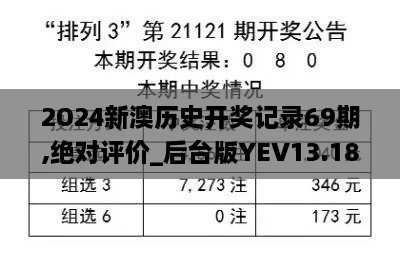 2O24新澳历史开奖记录69期,绝对评价_后台版YEV13.18