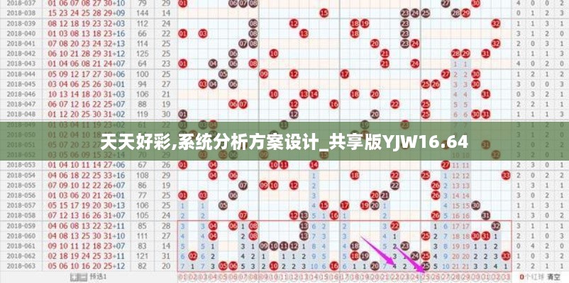 天天好彩,系统分析方案设计_共享版YJW16.64