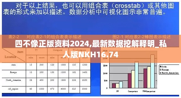 四不像正版资料2024,最新数据挖解释明_私人版NKH16.74