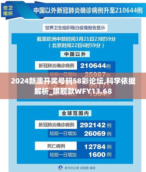 2024新澳开奖号码58彩论坛,科学依据解析_旗舰款WFY13.68